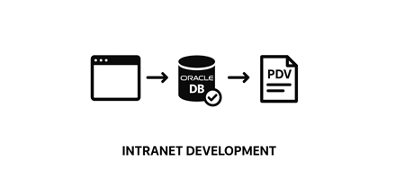 Intranet Corporativo